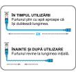 Furtun de grădină extensibil Premium AquaCraft, 10-20m