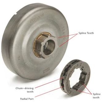 Carcasă ambreiaj, Oregon, 325inch, 7 dinți